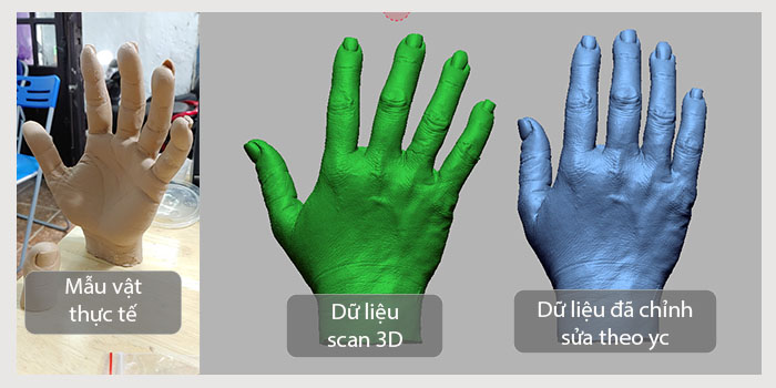 scan 3D là gì?